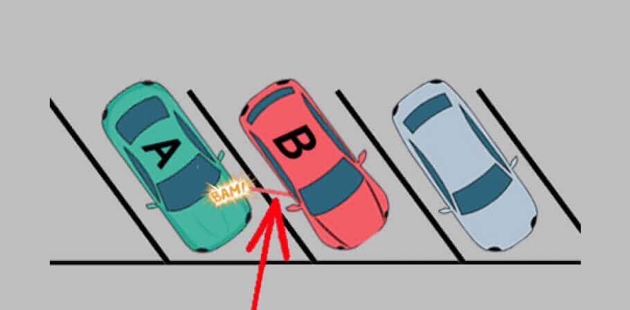 Ouverture de portière : qui est responsable en cas d'accident ? (2026)