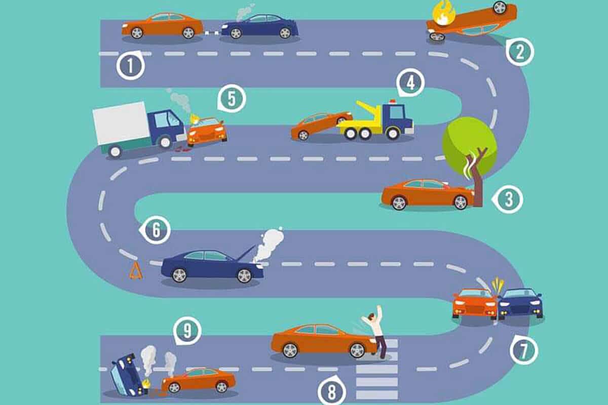 Panne de voiture : les bons réflexes et le matériel utile (2026)